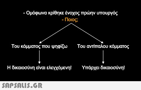 - Ομόφωνα κρίθηκε ένοχος πρώην υπουργός - Ποιος; Του κόμματος που ψηφίζω Του αντίπαλου κόμματος Η δικαιοσύνη είναι ελεγχόμενη! Υπάρχει δικαιοσύνη!