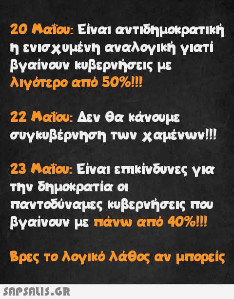20 Μαΐου: Είναι αντιδημοκρατική η ενισχυμένη αναλογική γιατί βγαίνουν κυβερνήσεις με λιγότερο από 50%!!! 22 Μαΐου: Δεν θα κάνουμε συγκυβέρνηση των χαμένων!!! 23 Μαΐου: Είναι επικίνδυνες για την δημοκρατία οι παντοδύναμες κυβερνήσεις που βγαίνουν με πάνω από 40%!!! Βρες το λογικό λάθος αν μπορείς
