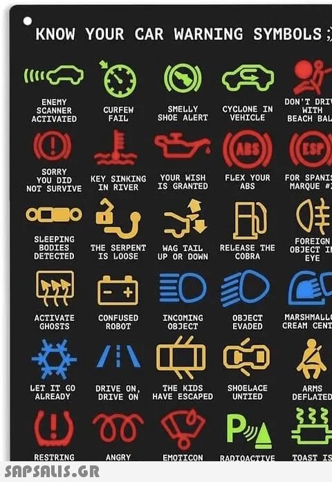 KNOW YOUR CAR WARNING SYMBOLS ;) ENEMY SCANNER ACTIVATED (Ⓒ) SORRY YOU DID NOT SURVIVE 00 SLEEPING BODIES DETECTED ACTIVATE GHOSTS CURFEW FAIL KEY SINKING IN RIVER By THE SERPENT IS LOOSE CONFUSED ROBOT /|\ LET IT GO ALREADY DRIVE ON, DRIVE ON (1) M RESTRING  ANGRY SMELLY SHOE ALERT YOUR WISH IS GRANTED WAG TAIL UP OR DOWN INCOMING OBJECT H THE KIDS HAVE ESCAPED EMOTICON CYCLONE IN VEHICLE ABS FLEX YOUR ABS A 0 RELEASE THE COBRA ΞΟ EO EO CO OBJECT EVADED DON T DRIW WITH BEACH BAL SHOELACE UNTIED ESP FOR SPANIS MARQUE # RADIOACTIVE FOREIGN OBJECT I EYE $ ARMS DEFLATED P 333 MARSHMALLO CREAM CENT TOAST IS