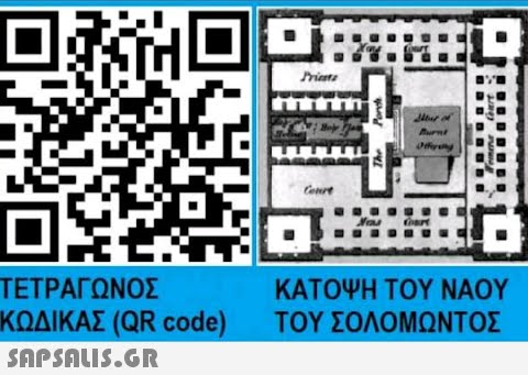 ΤΕΤΡΑΓΩΝΟΣ ΚΑΤΟΨΗ ΤΟΥ ΝΑΟΥ ΚΩΔΙΚΑΣ (QR code) ΤΟΥ ΣΟΛΟΜΩΝΤΟΣ